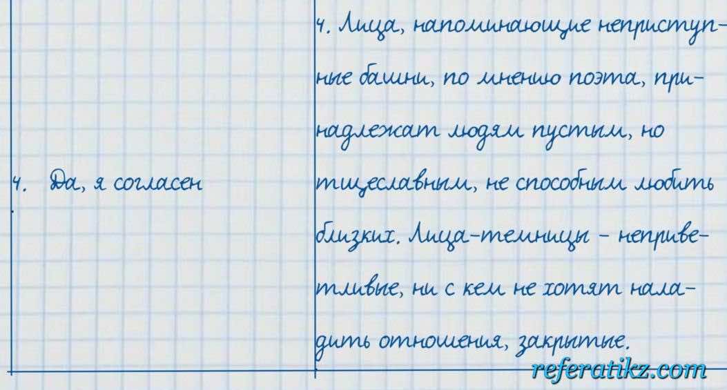 Русский язык и литература Жанпейс 7 класс 2017  Упражнение 139