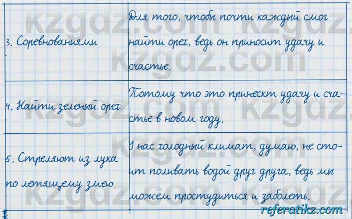 Русский язык и литература Жанпейс 7 класс 2017  Упражнение 239