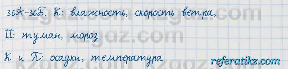 Русский язык Сабитова 7 класс 2018  Упражнение 36А