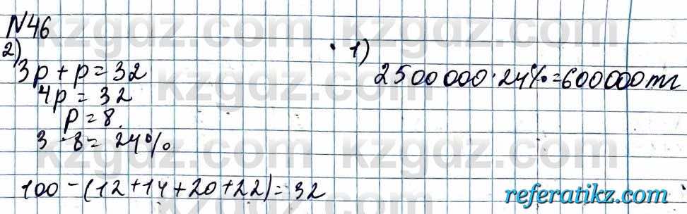 Алгебра Абылкасымова 11 класс 2020 Повторение 0.46