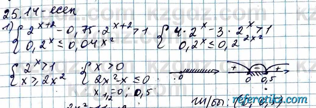 Алгебра ЕМН Абылкасымова 11 класс 2020  Упражнение 25.14