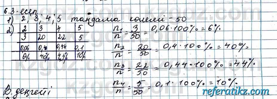 Алгебра ЕМН Абылкасымова 11 класс 2020  Упражнение 6.3
