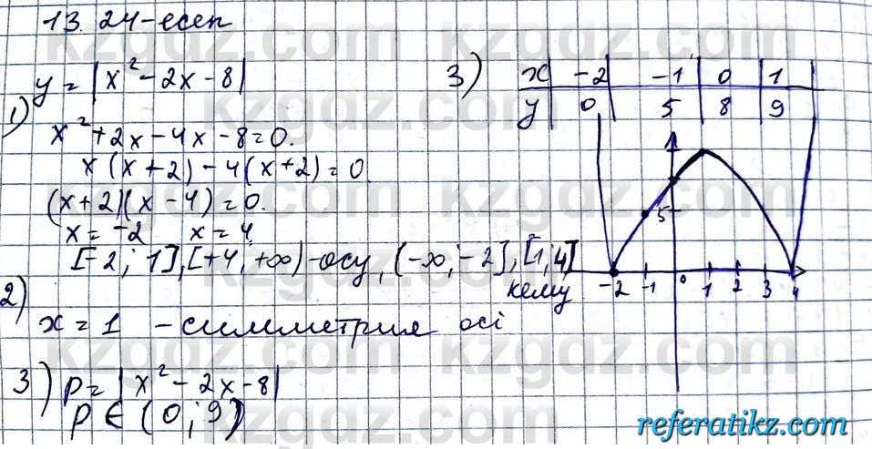 Алгебра ЕМН Абылкасымова 11 класс 2020  Упражнение 13.24