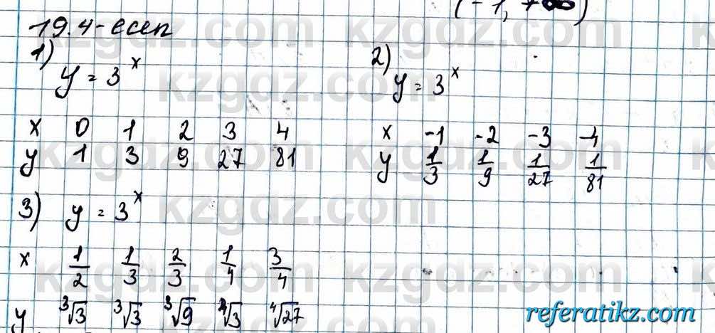 Алгебра ЕМН Абылкасымова 11 класс 2020  Упражнение 19.4