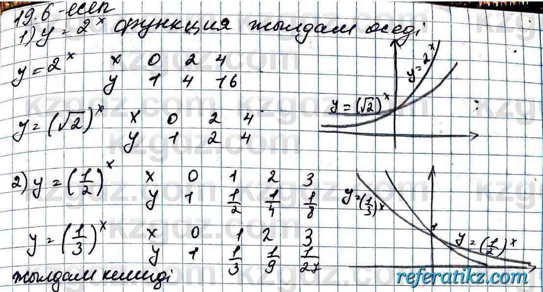 Алгебра ЕМН Абылкасымова 11 класс 2020  Упражнение 19.6