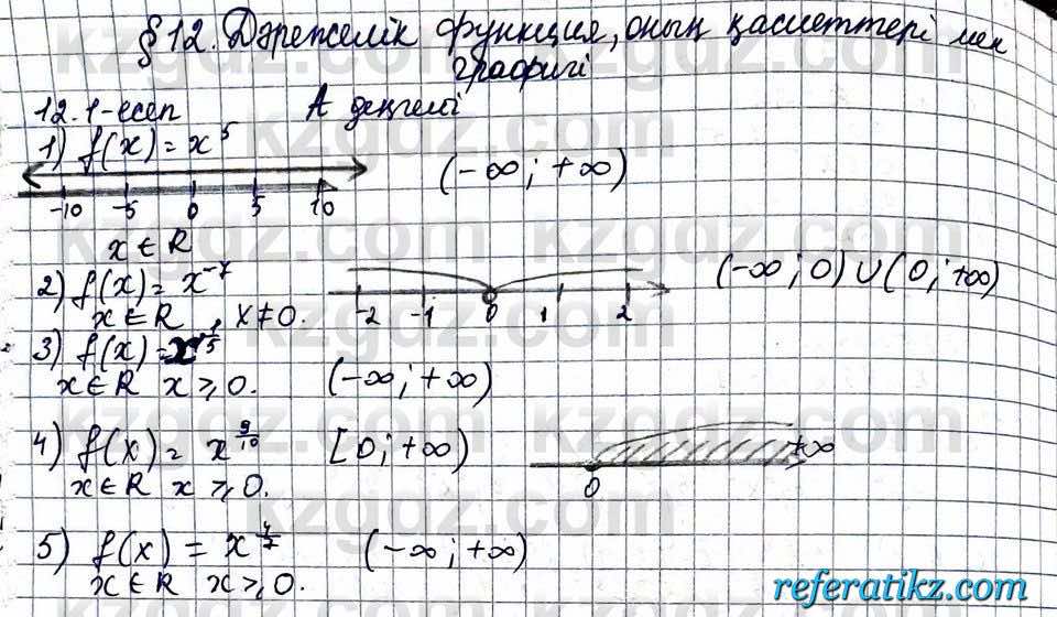 Алгебра ЕМН Абылкасымова 11 класс 2020  Упражнение 12.1
