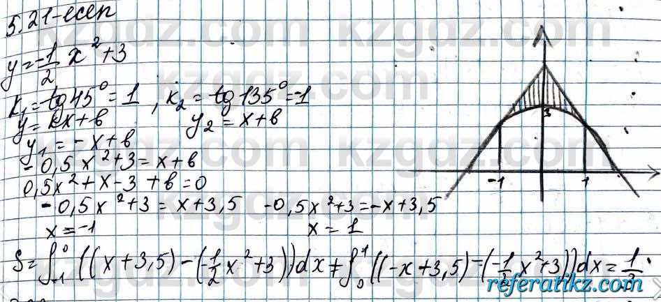 Алгебра ЕМН Абылкасымова 11 класс 2020  Упражнение 5.21