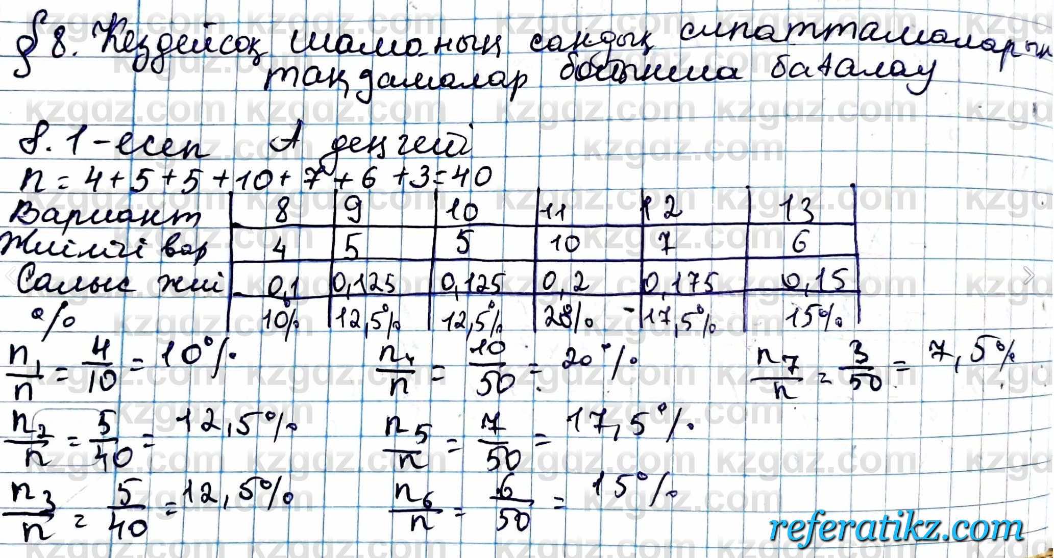 Алгебра ЕМН Абылкасымова 11 класс 2020  Упражнение 8.1