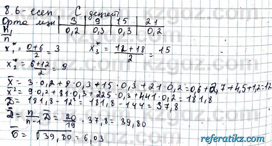 Алгебра ЕМН Абылкасымова 11 класс 2020  Упражнение 8.6