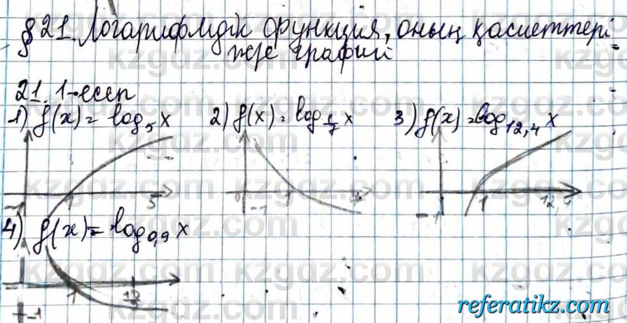 Алгебра ЕМН Абылкасымова 11 класс 2020  Упражнение 21.1