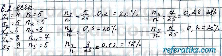 Алгебра ЕМН Абылкасымова 11 класс 2020  Упражнение 6.2