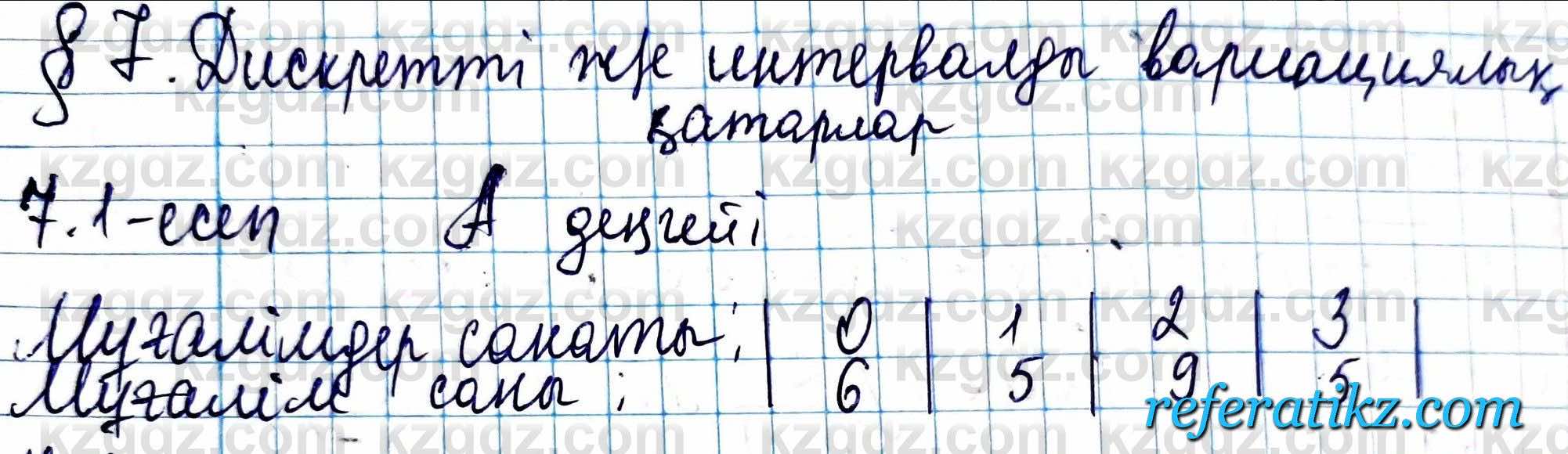 Алгебра ЕМН Абылкасымова 11 класс 2020  Упражнение 7.1
