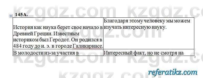 Русский язык Сабитова 6 класс 2018  Упражнение 145А