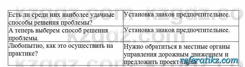 Русский язык Сабитова 6 класс 2018  Упражнение 427В