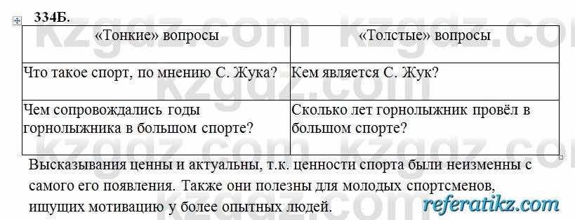 Русский язык Сабитова 6 класс 2018  Упражнение 334Б