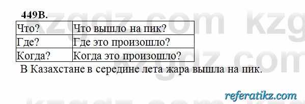 Русский язык Сабитова 6 класс 2018  Упражнение 449В