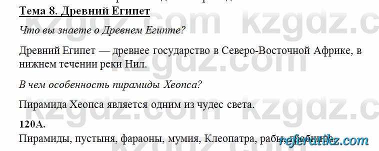 Русский язык Сабитова 6 класс 2018  Упражнение 120А