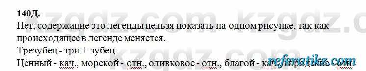 Русский язык Сабитова 6 класс 2018  Упражнение 140Д