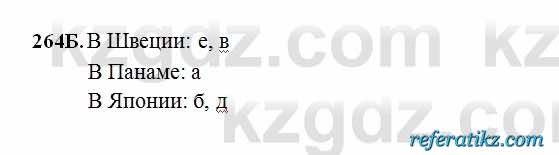 Русский язык Сабитова 6 класс 2018  Упражнение 264Б