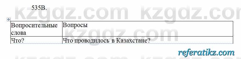 Русский язык Сабитова 6 класс 2018  Упражнение 535В