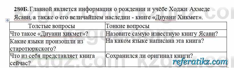 Русский язык Сабитова 6 класс 2018  Упражнение 280Б