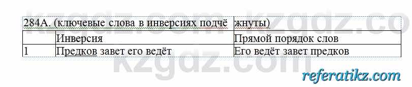 Русский язык Сабитова 6 класс 2018  Упражнение 284А