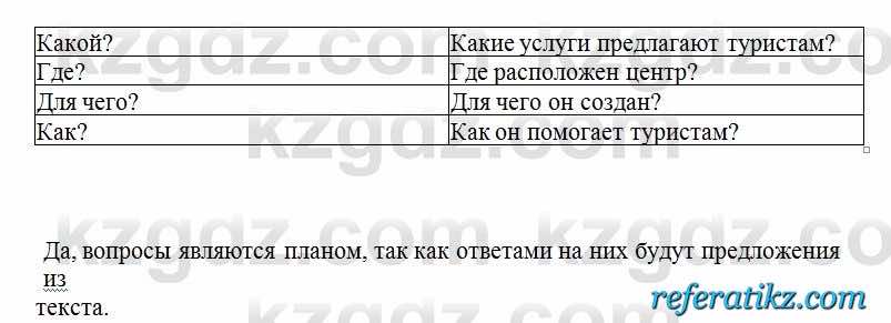 Русский язык Сабитова 6 класс 2018  Упражнение 33Д