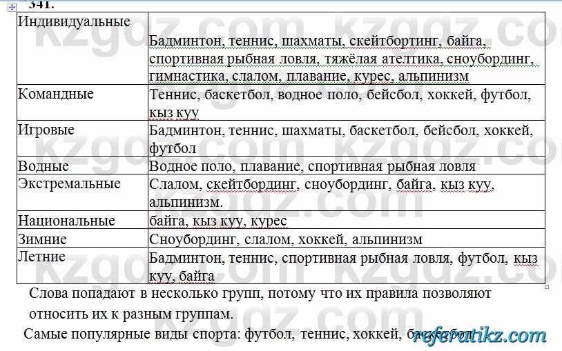 Русский язык Сабитова 6 класс 2018  Упражнение 341