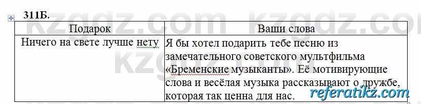 Русский язык Сабитова 6 класс 2018  Упражнение 311Б