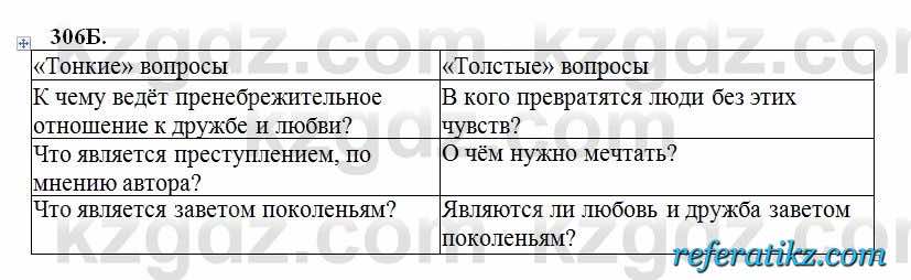 Русский язык Сабитова 6 класс 2018  Упражнение 306Б