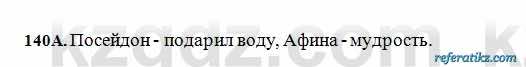 Русский язык Сабитова 6 класс 2018  Упражнение 140А