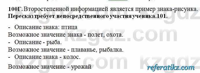 Русский язык Сабитова 6 класс 2018  Упражнение 100Г