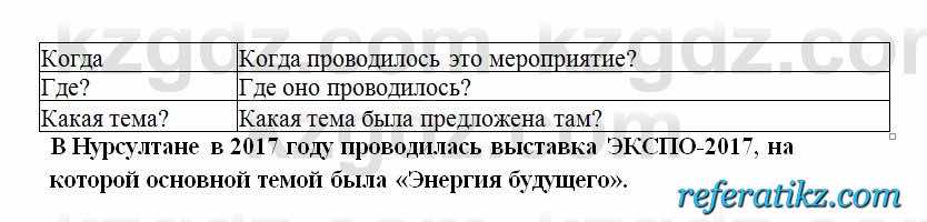 Русский язык Сабитова 6 класс 2018  Упражнение 535В