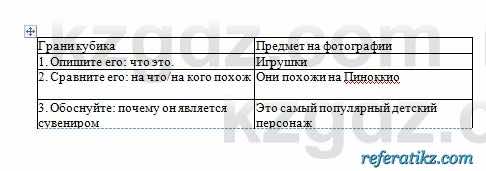 Русский язык Сабитова 6 класс 2018  Упражнение 34В