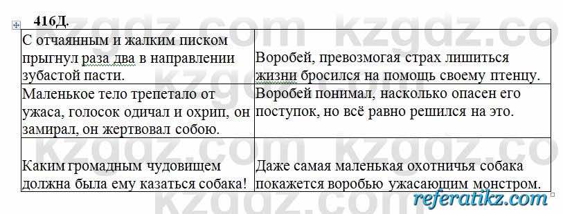 Русский язык Сабитова 6 класс 2018  Упражнение 416Д