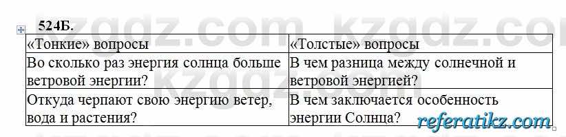 Русский язык Сабитова 6 класс 2018  Упражнение 524Б