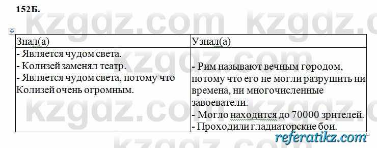 Русский язык Сабитова 6 класс 2018  Упражнение 152Б