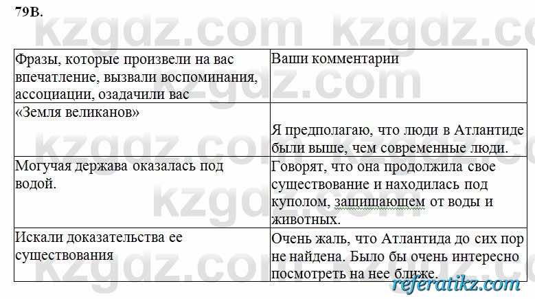 Русский язык Сабитова 6 класс 2018  Упражнение 79В