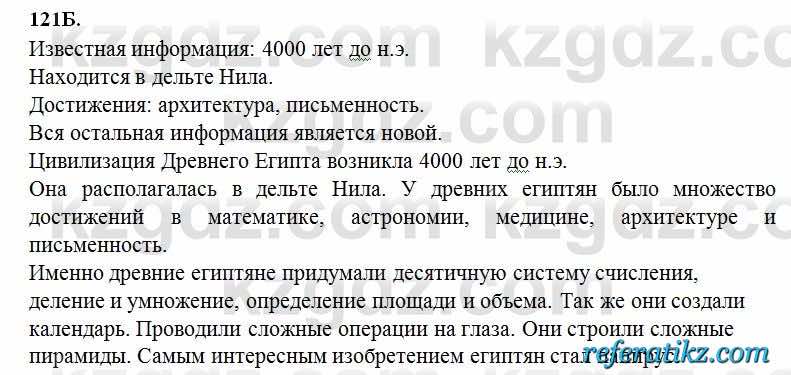 Русский язык Сабитова 6 класс 2018  Упражнение 121Б