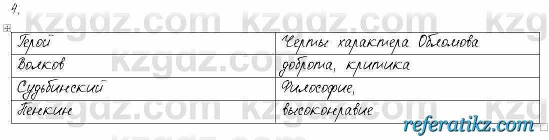Русский язык и литература. Общее. Шашкина 11 класс 2019  Упражнение 4