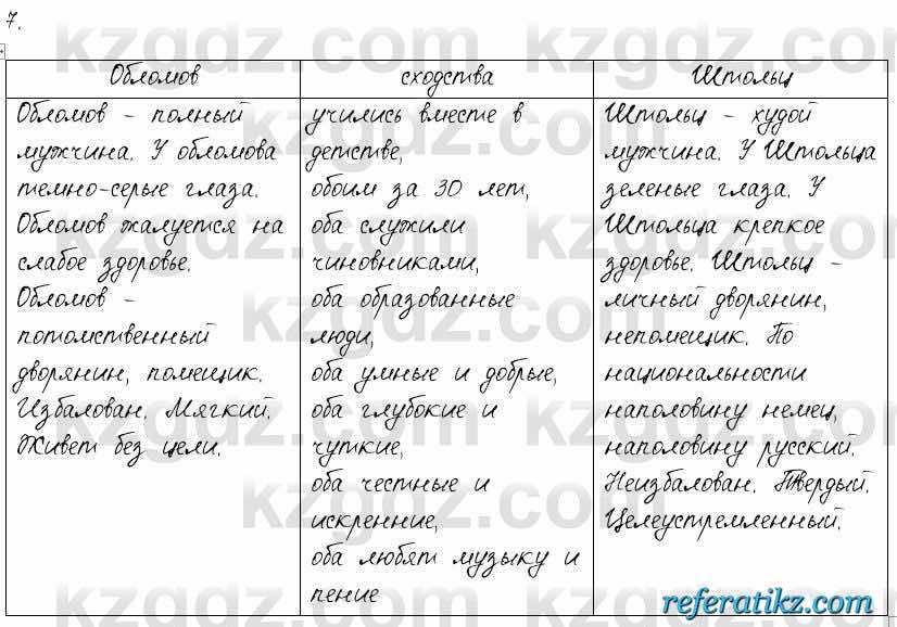 Русский язык и литература. Общее. Шашкина 11 класс 2019  Упражнение 7