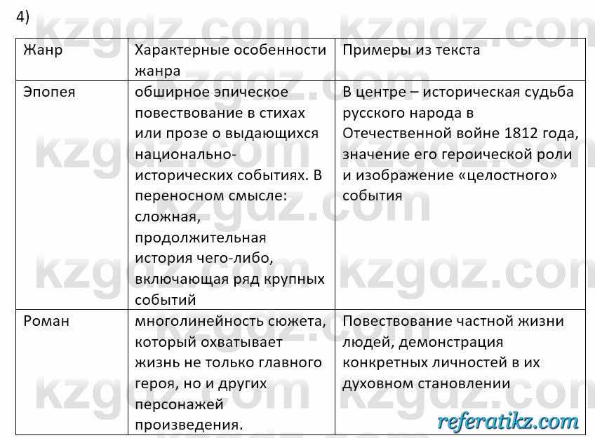 Русский язык и литература Шашкина 11 класс 2019 Упражнение 4