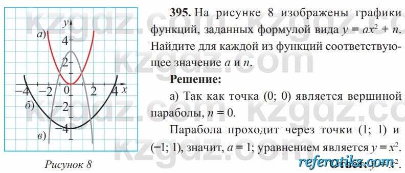 Алгебра Солтан 8 класс 2020  Упражнение 395