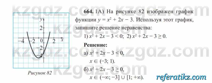 Алгебра Солтан 8 класс 2020  Упражнение 664 1А