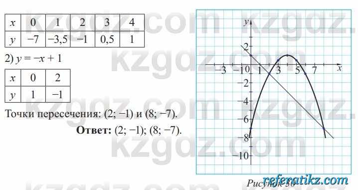 Алгебра Солтан 8 класс 2020  Упражнение 439
