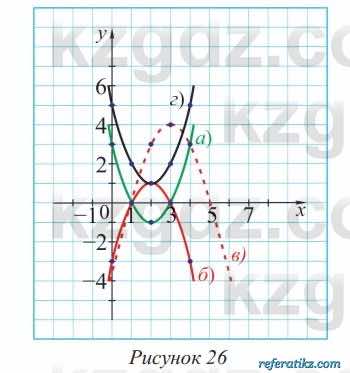 Алгебра Солтан 8 класс 2020  Упражнение 434