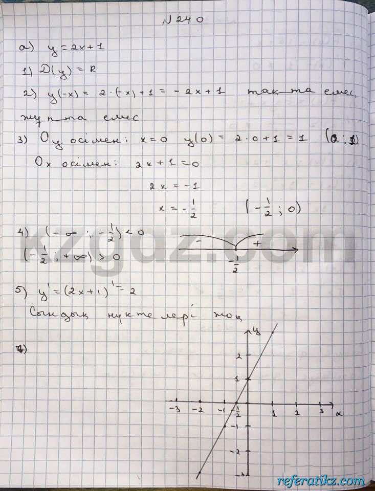 Алгебра Абылкасымова 10 класс Общетвенно-гуманитарное направление  Упражнение 240