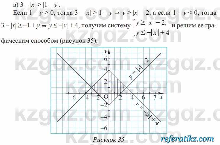 Алгебра Солтан 9 класс 2020  Упражнение 201