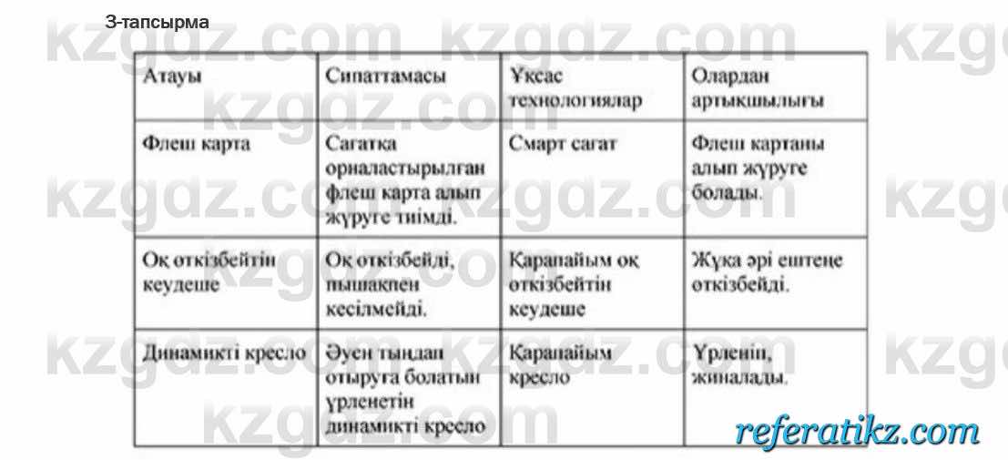 Қазақ тілі Ермекова 6 класс 2018  Упражнение 3