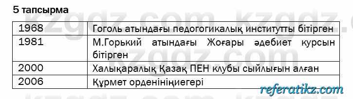 Казахский язык и литература Оразбаева 7 класс 2017  Упражнение 5